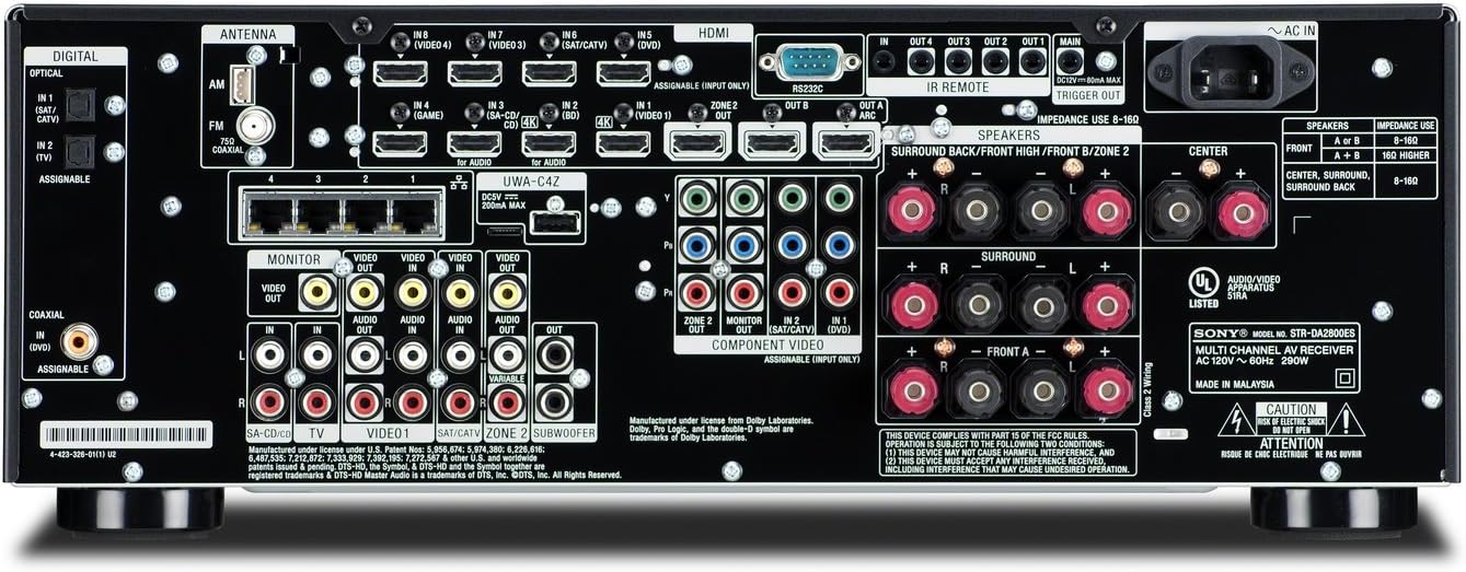 Whakamuri view of the Sony STR-DA2800ES AV Receiver with all ports labeled