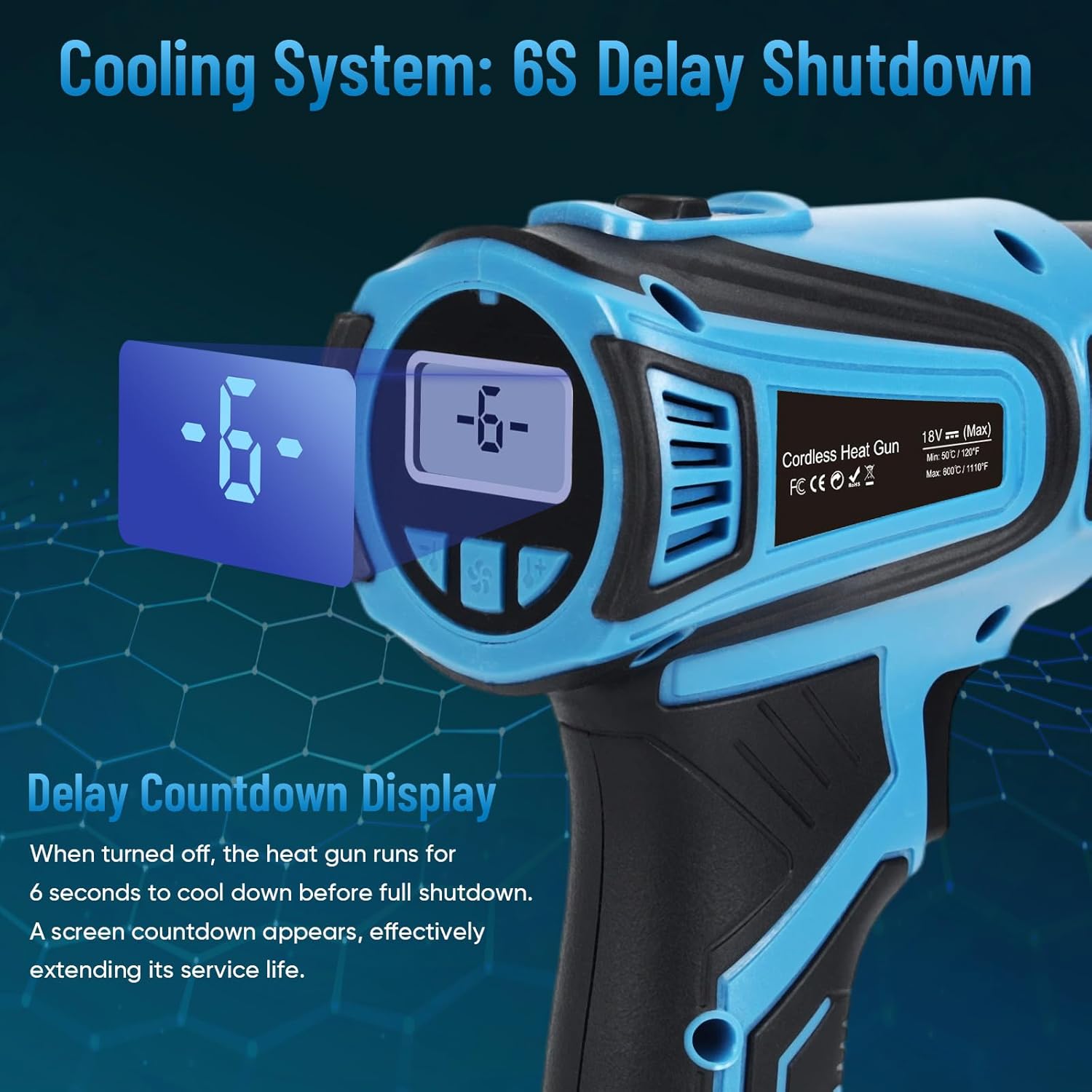 Cordless Heat Gun Compatible with Makita 18v Battery, Fast Heating Variable Temp (122°F~1112°F) Hot Air Gun LCD Display and 4 Nozzle for for Crafting, Shrink Tubing, Vinyl Wrap, Resin, DIY(No Battery)