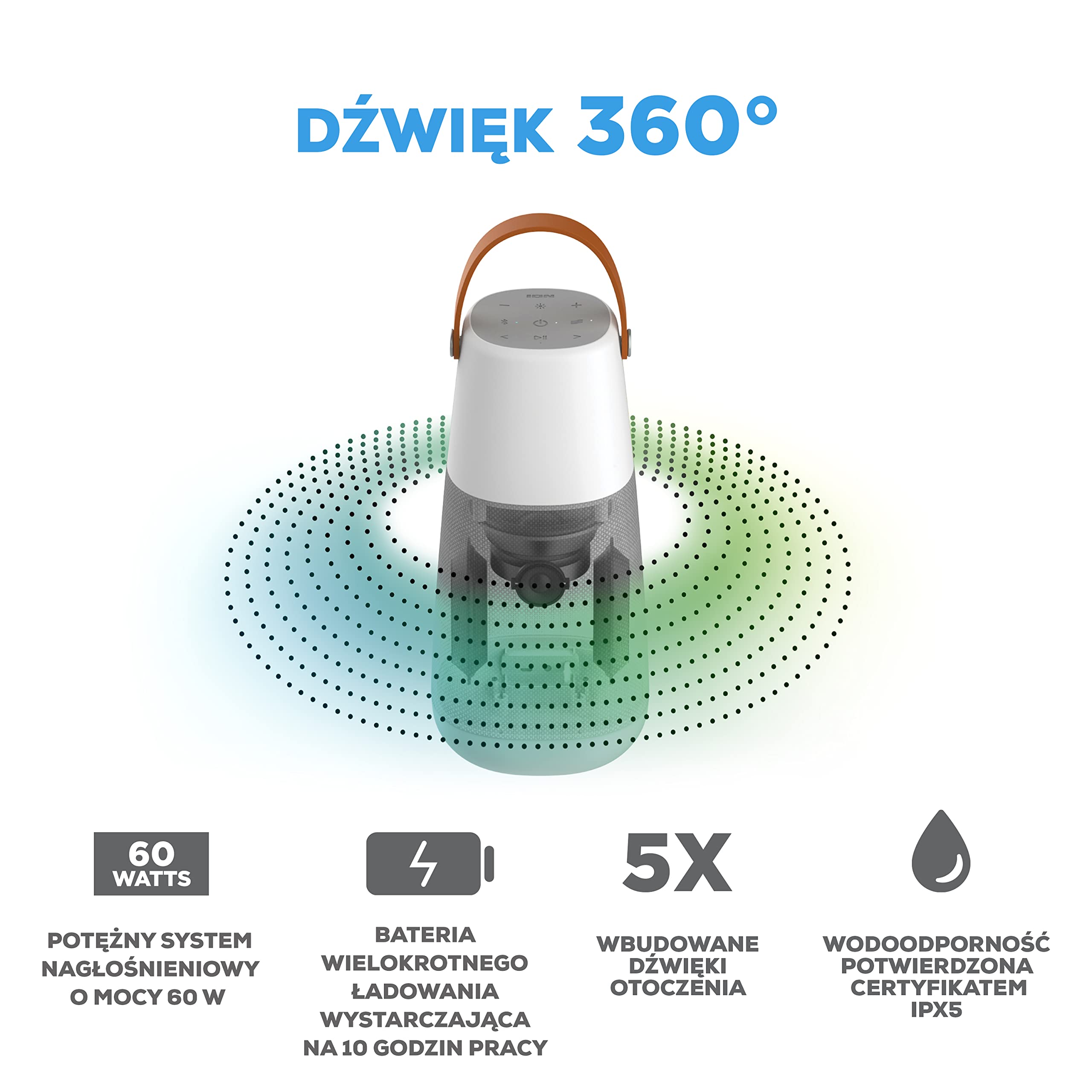 ION Audio Bright Max - Przenośny Wodoodporny Głośnik Bluetooth 360° Z Oświetleniem, Nastrojowymi Dźwiękami, Technologią Multi-Sync I Akumulatorem