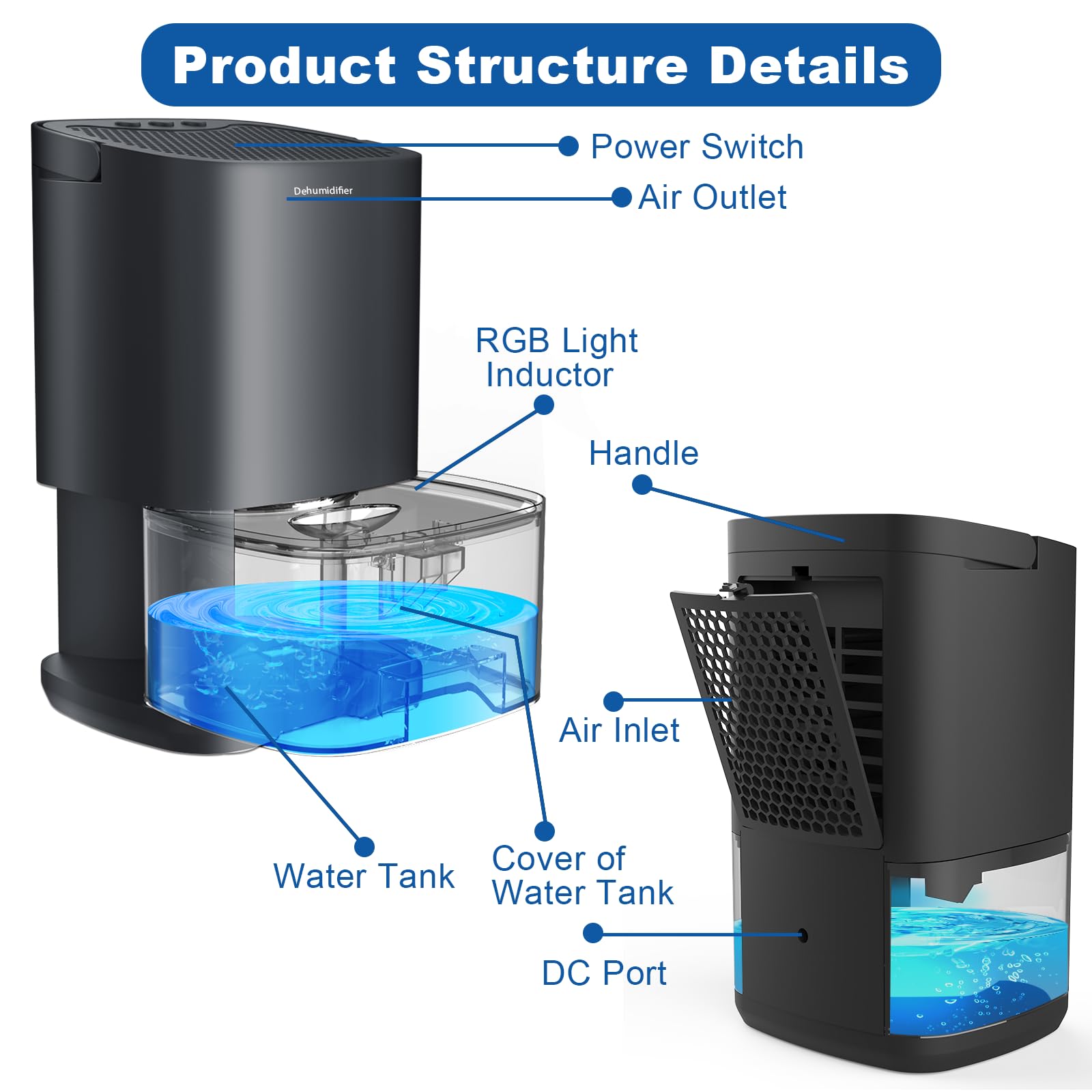 Deumidificatore elettrico, 1000ml Piccolo deumidificatore per la casa Spegnimento automatico Luce notturna a 7 colori Mini deumidificatore per piccoli ambienti come camera da letto, bagno (black)