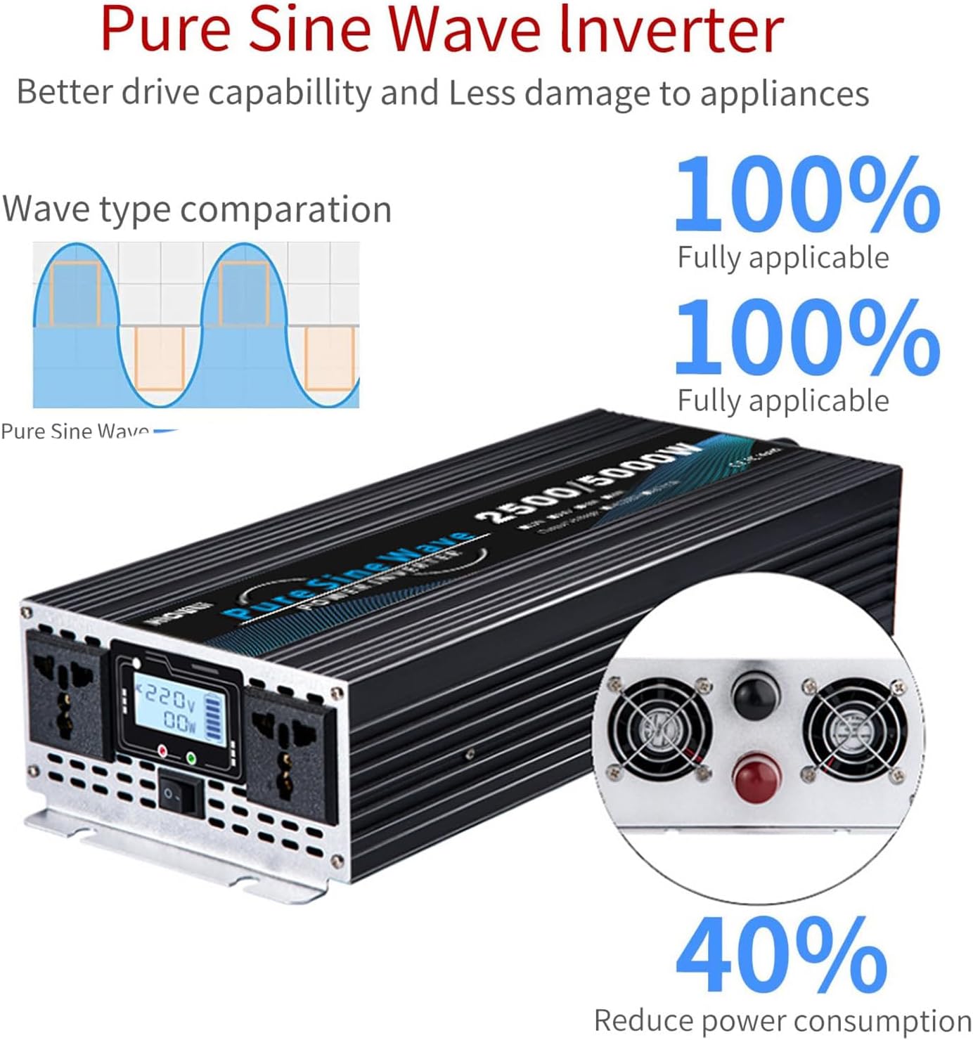 3000W 9000W Pure Sine Wave Inverter DC 12V 24V 48V 60V 72V to 110V 120V 220V 230V 240V AC, Portable Solar Car Inverter Voltage Converter, Universal Power Transformer