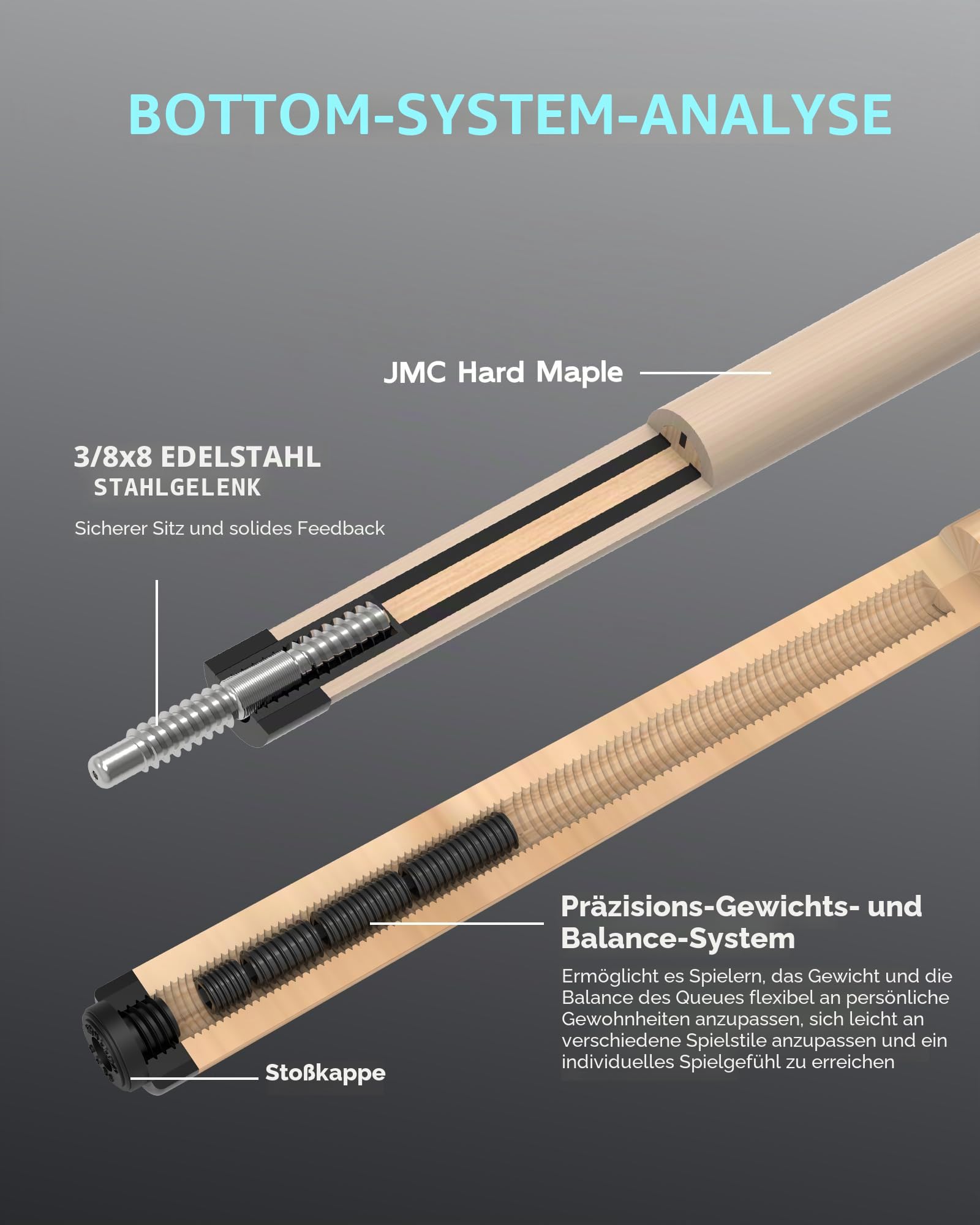 KONLLEN Billardqueue aus Carbonfaser, 147cm, professionelles Billardqueue für Erwachsene, Vollcarbon-Technologie, geringe Ablenkung, 12.5 mm Spitze (leicht zu kontrollieren, Pro Taper, ultraweich)