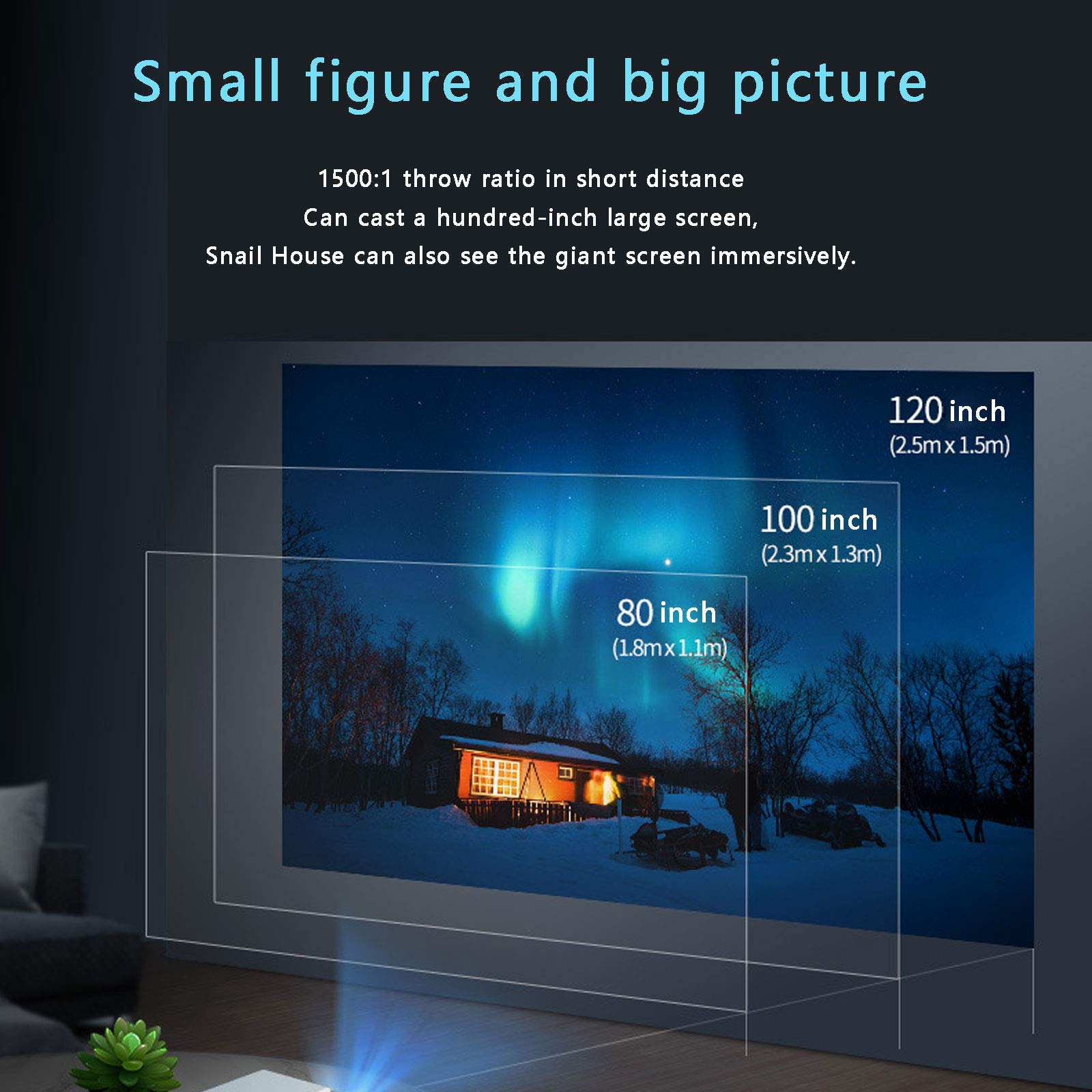 Mini Proiettore Proiettore Portatile LED Home Theater Cinema Proiettori di Film Portatile Stabilità Durata della Vita Supporto PC Portatile Smartphone Ingresso HDMI Proiettore Tascabile