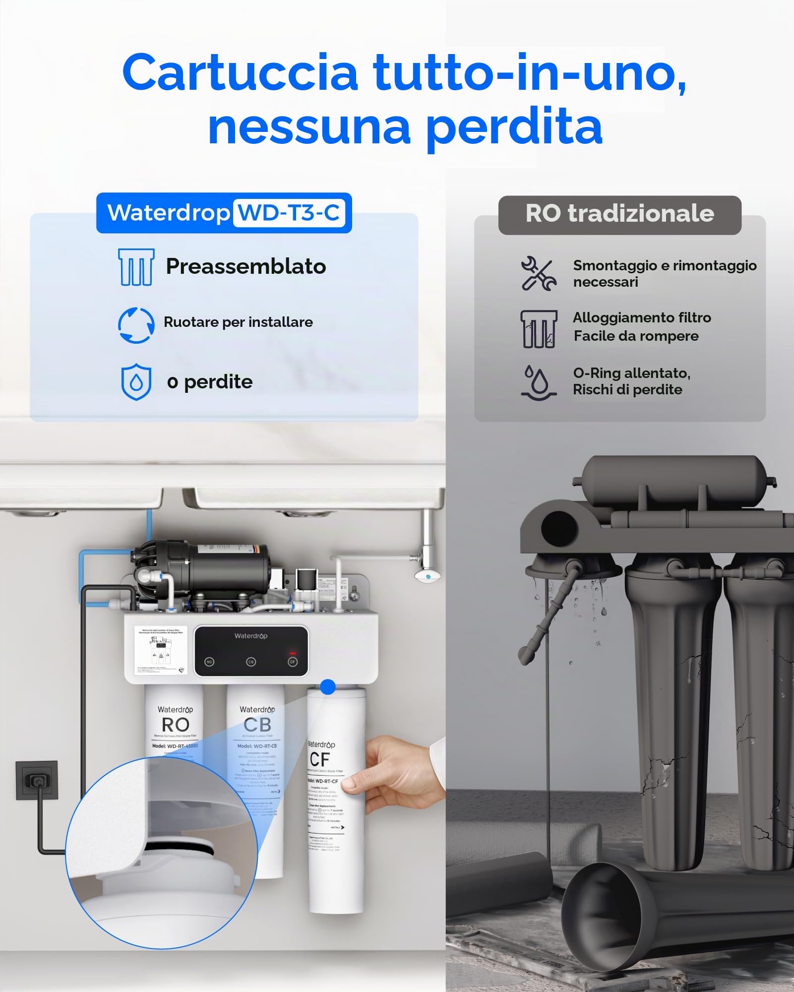 Waterdrop RT-2CFCB Kit Filtri per Sistema RO T3-C senza Serbatoio