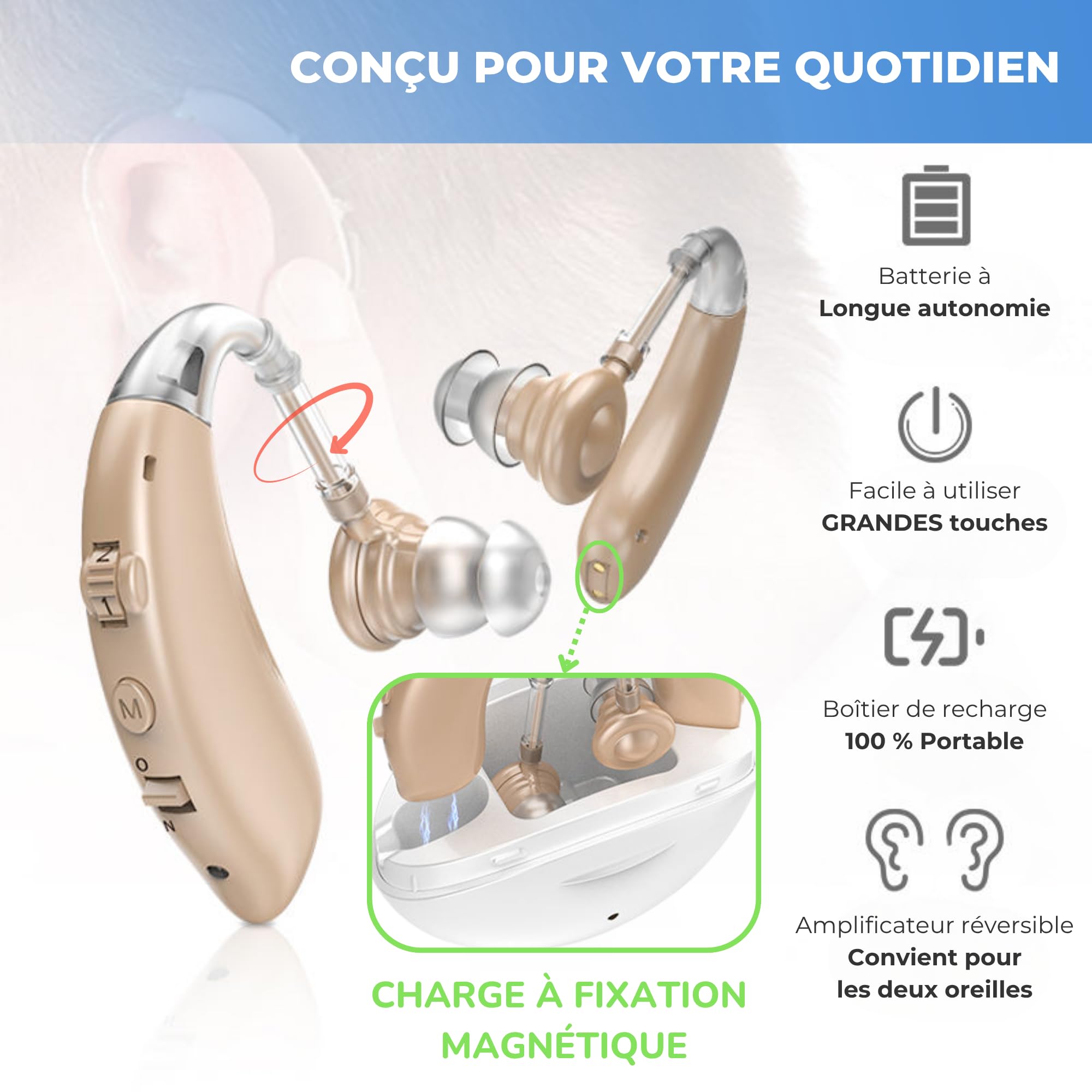 Amplificateur Auditif Rechargeable, Amplificateur de Son Auditif, Appareil Audio Personnel, Boîtier Recharge Portable, Lot de 2 Réversibles, Instructions en Français, Utilisation Prolongée 60 heures