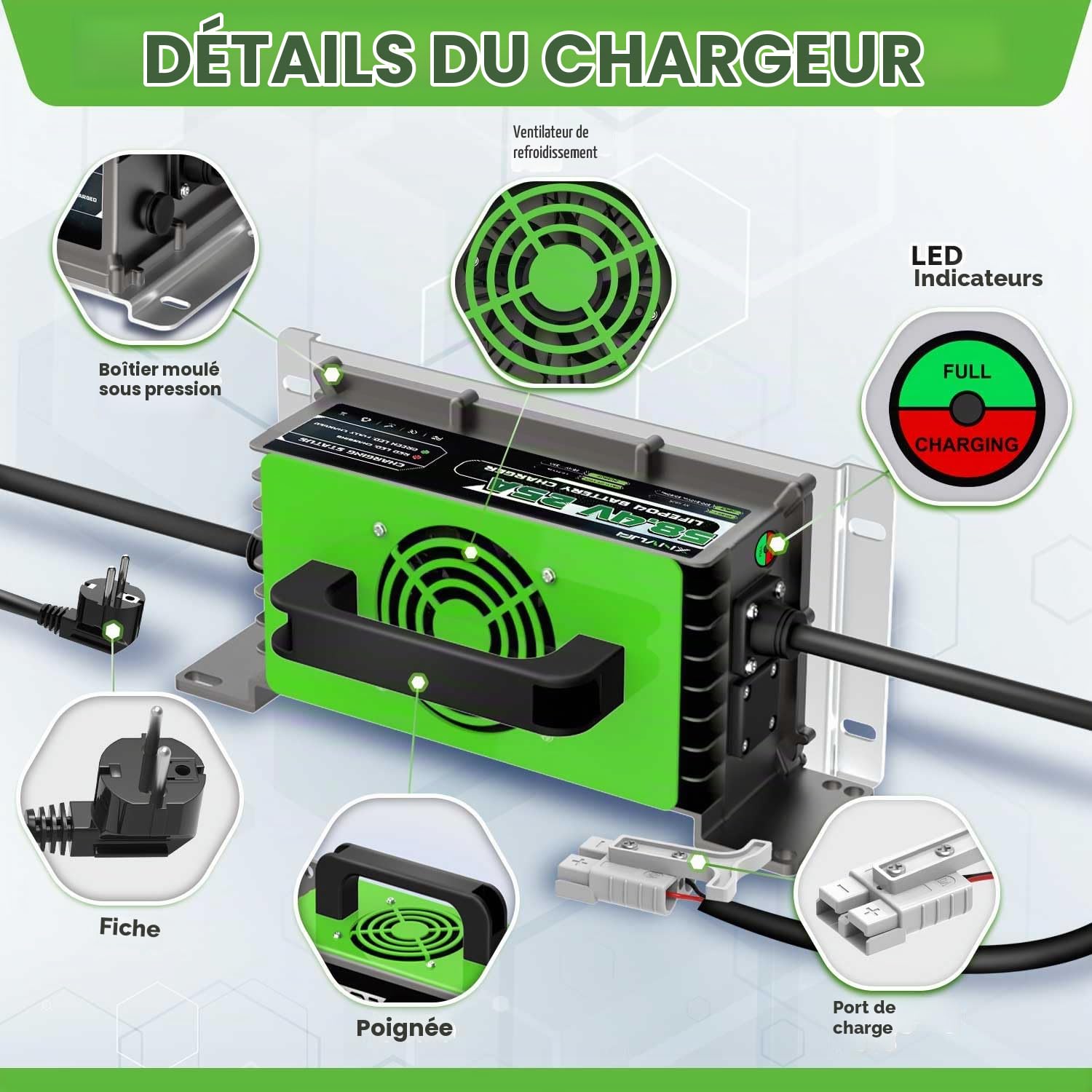 Chargeur 58.4V 25A LiFePO4 pour Chargeur de Batterie au Lithium Fer Phosphate 48V (51.2V), Charge Rapide, protège la Batterie