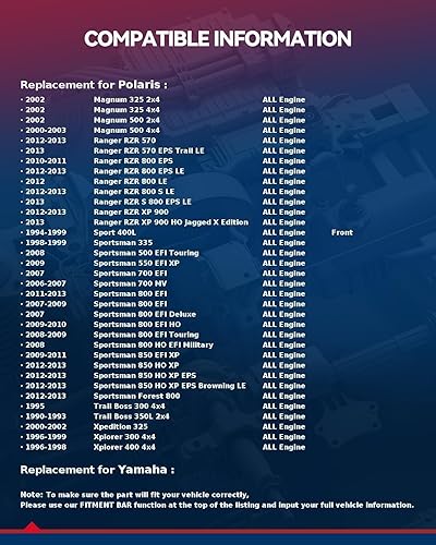Vista 267 de KAX Espaciadores de rueda de 0.236 x 5.315 in, espaciadores de rueda centrados de 2 pulgadas y 6 lengüetas para F-15-0, Expedition, Mark LT, Negro