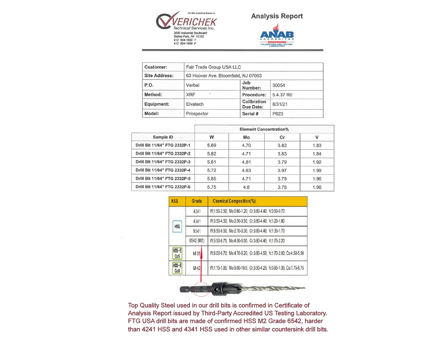 FTG USA 6個 #8 (11/64インチ) 皿穴ドリルビットセット 深度ストップ