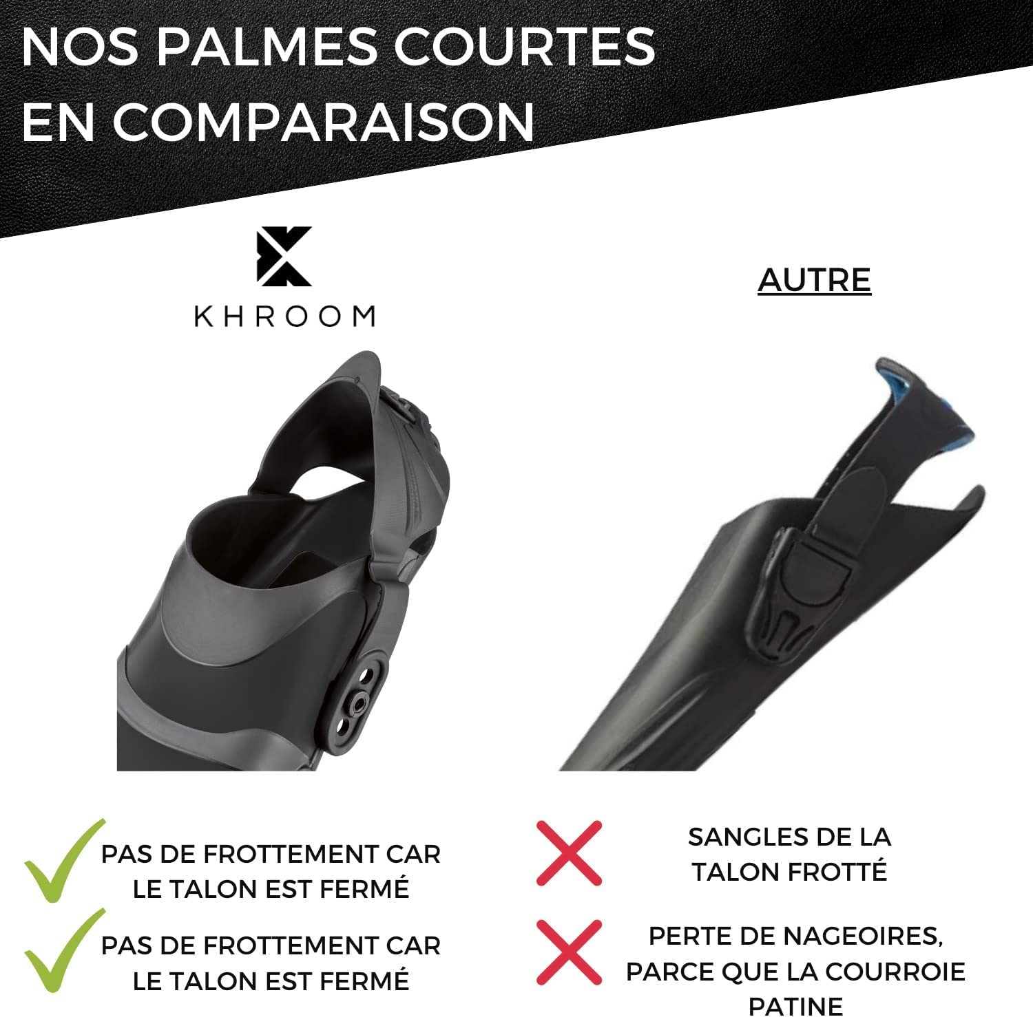 Khroom Palmes de plongée réglables Courtes avec Housse à accrocher Taille 36-47 Palmes Courtes pour la Natation Adultes Femmes et Hommes | Palmes Snorkeling Natation Entraînement