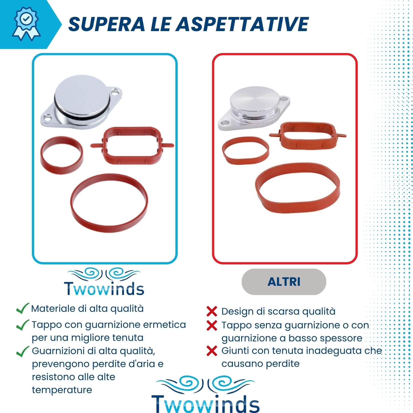 Twowinds Tappo ad Anello del Collettore di Aspirazione (22 mm)
