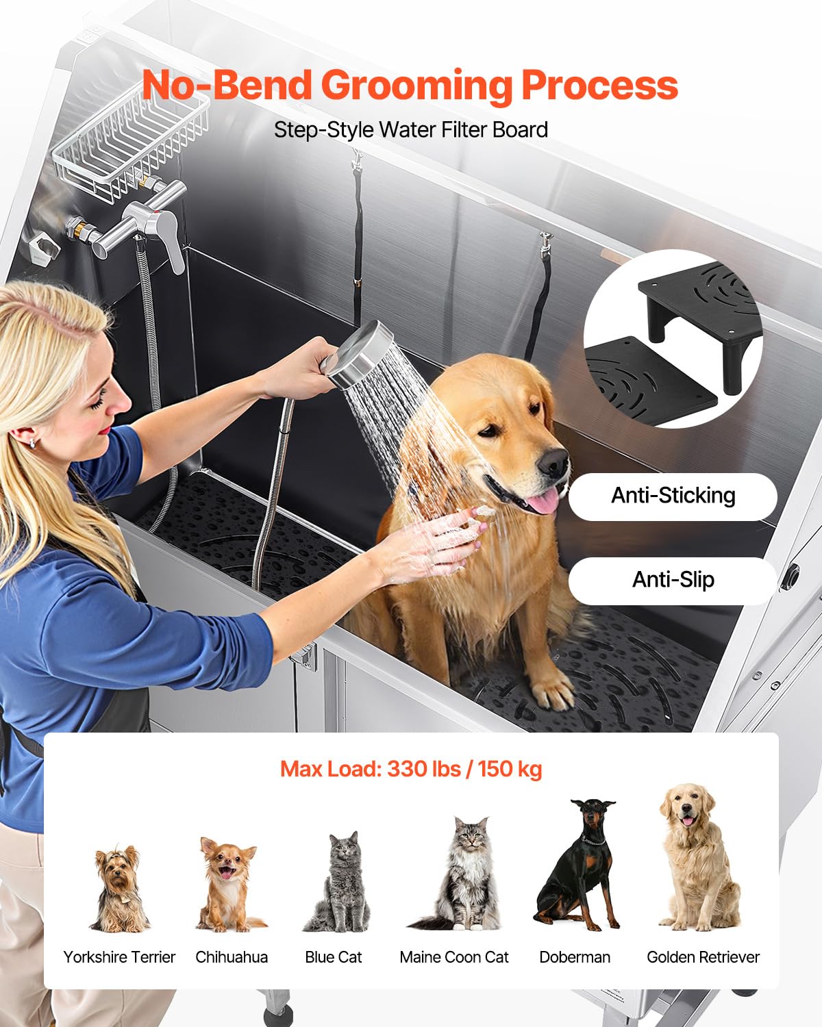 Hond Grooming Bad, RVS Hondenwasstation, 200LBS Load Badkuip, 34