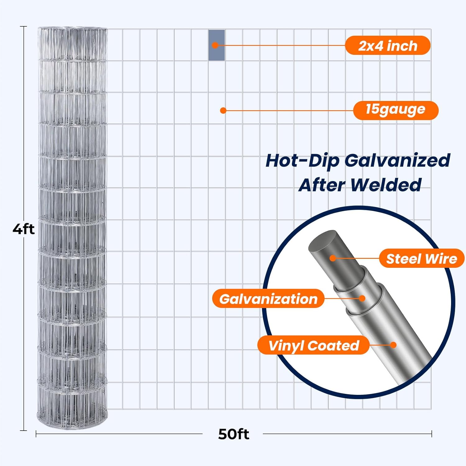 Galvanized Welded Wire Fence, 4Ft x 50Ft 15GA Garden Chicken Wire Fence Roll, Wire mesh Fence Size 2" x 4" Metal Fencing, Ideal for Animal Enclosures, Property Protection, Garden Fence, Rabbit Fence