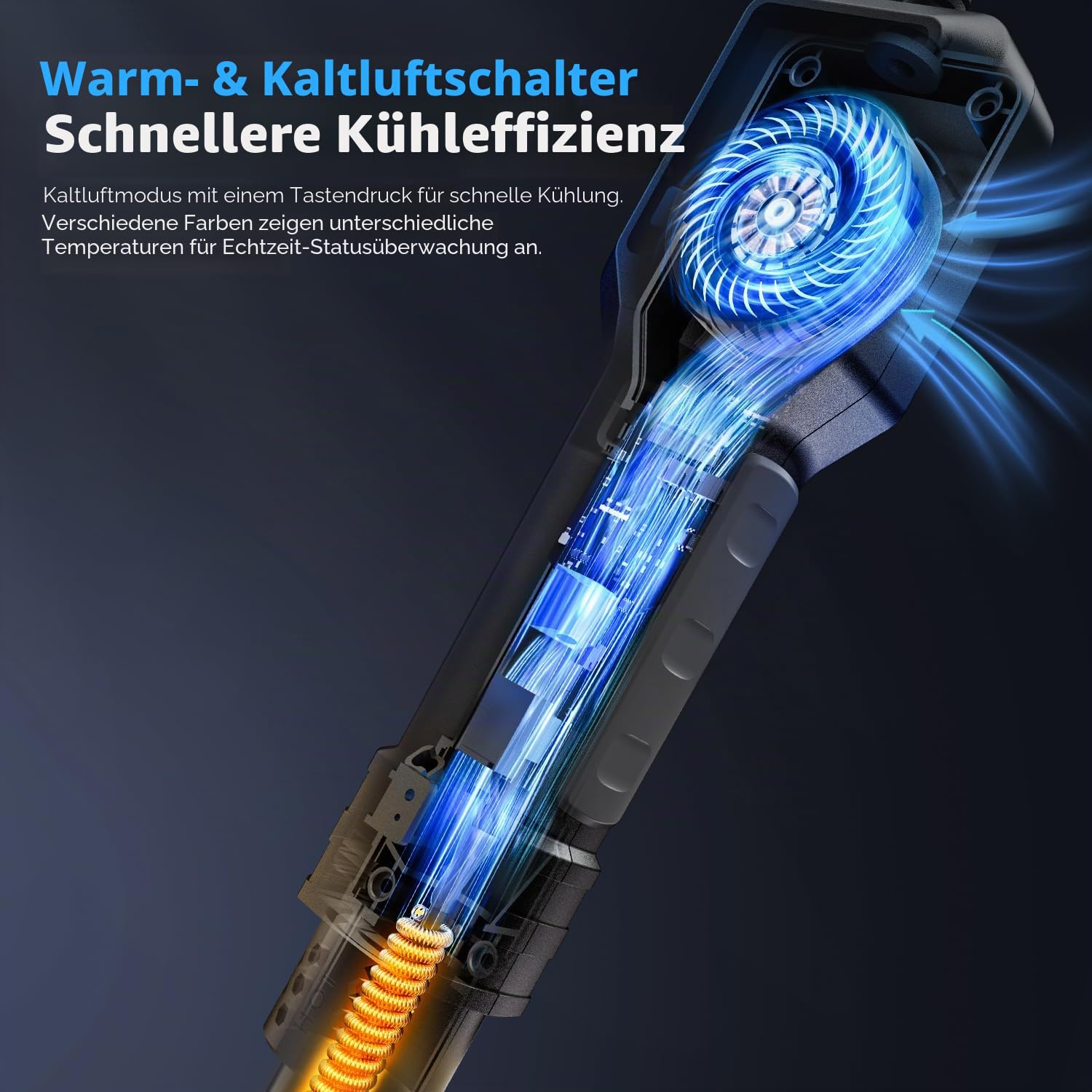 Mini Heißluftfön, SAG-55 Hochtemperatur-Heißluftpistole 550W Tragbare Kleine Handentlötstation,100°C - 450°C Einstellbar,Präzise PID-Temperaturregelung,Geräuscharm,20 Windgeschwindigkeiten Einstell