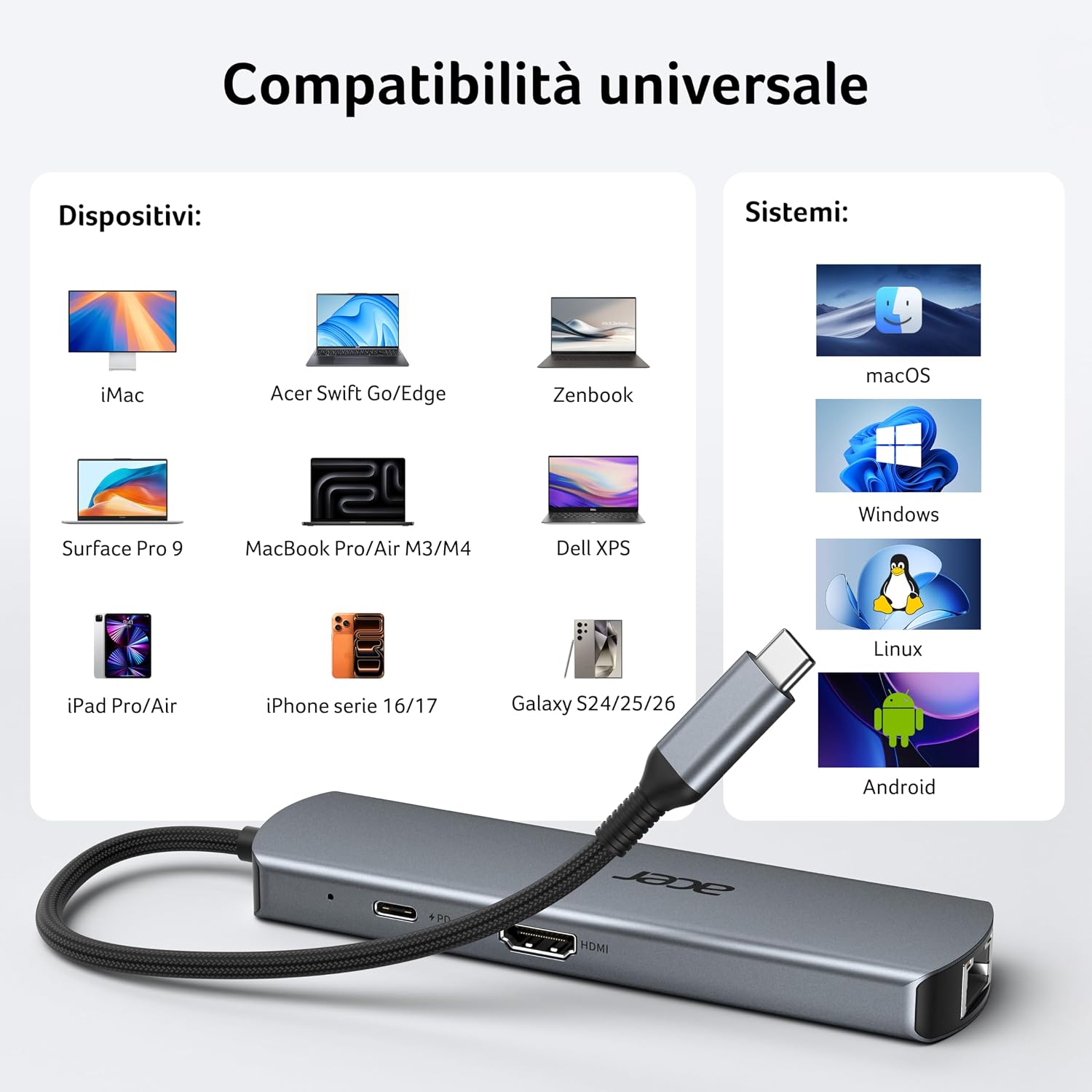 acer Hub USB C 6 in 1 con Ethernet 1Gbps - Hub USB - Immagine 6