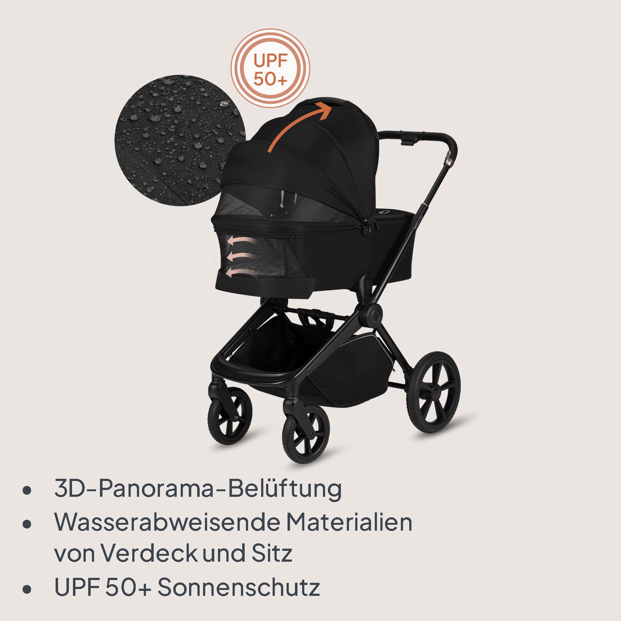 Lionelo Freya Kinderwagen 3 in 1 Kombikinderwagen Reisesystem (0-4 Jahre | bis 22 Kg) faltbarer Babywanne, Sportsitz und Babyschale i-Size 40-87 cm, Federung, PU-Räder, XXL Verdeck UPF50+