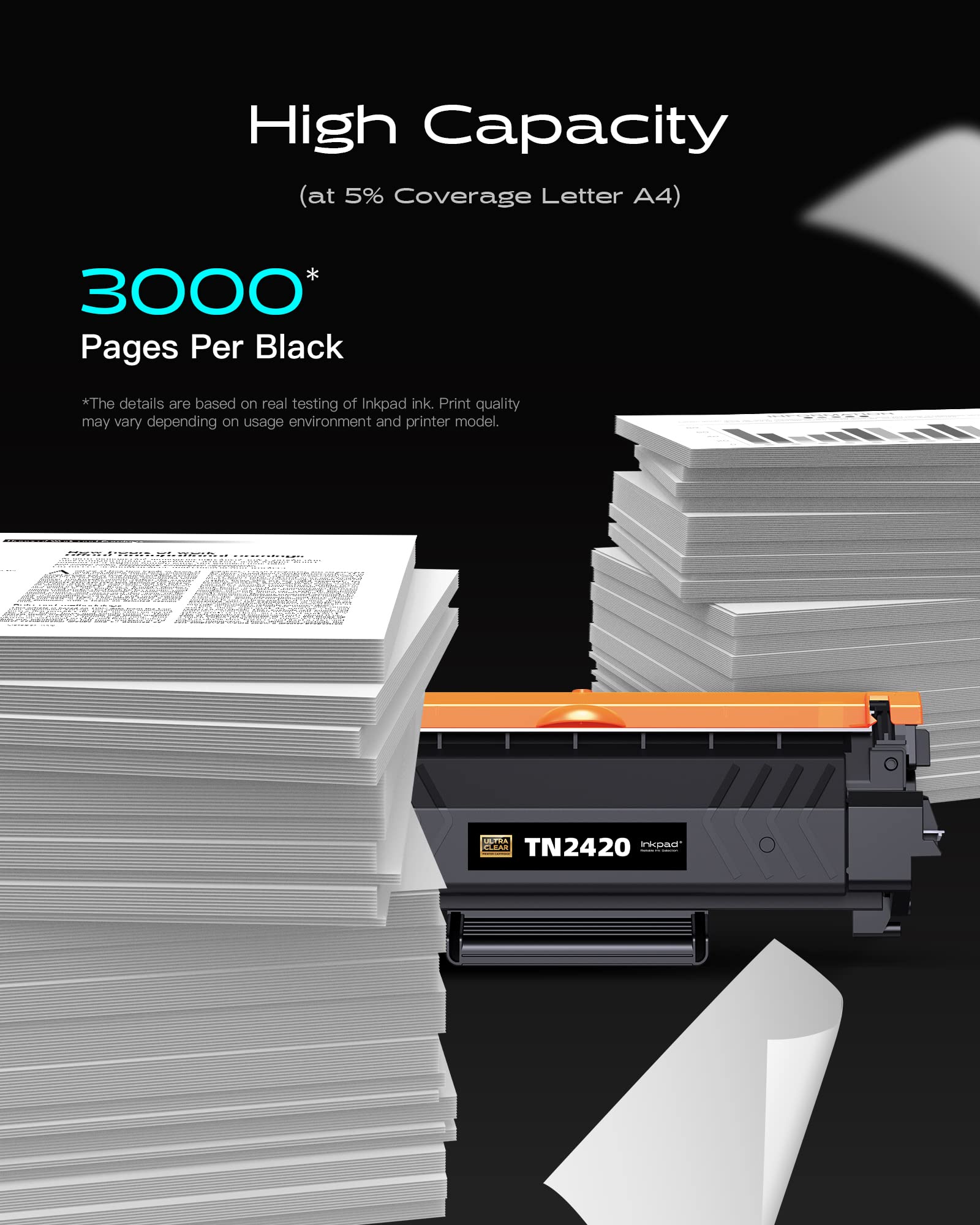 iNKPAD TN2420 Compatibile Cartuccia di Sostituzione per Toner Brother MFC L2710DW L2710DN MFC-L2710DW MFC-L2710DN MFC-L2750DW HL-L2350DW DCP-L2510D DCP-L2530DW TN 2420 TN-2420 TN2410 (2 Nero)