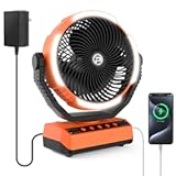 Camping Fan with Light - 20000mAh Rechargeable Battery Fan with Charger, 70Hrs Cooling Time, 4 Speeds, 110° Auto Oscillation & 270° Pivot Design with Hook for Camping/Power Outage/Hurricane