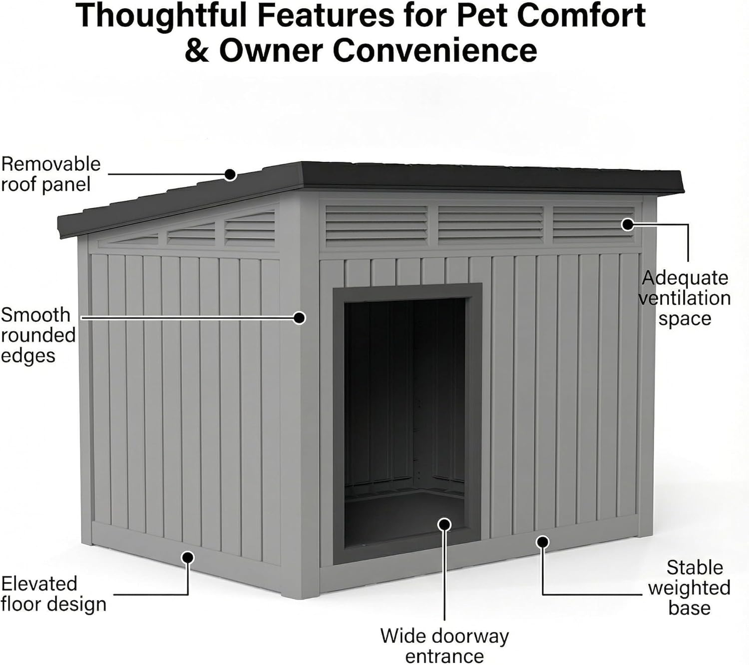 Large Dog House for Indoor & Outdoor Use, Weatherproof Resin Shelter with Removable Roof, Spacious Kennel for Medium to Large Dogs, Cats, and Pets (Grey, 42.5" L x 33" W x 31.6" H)