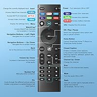 Vista 9 de para VIZIO-Smart-TV Remote-Reemplazo, Control Universal XRT140 para VIZIO Todos los televisores inteligentes LED LCD HD 4K UHD HDR