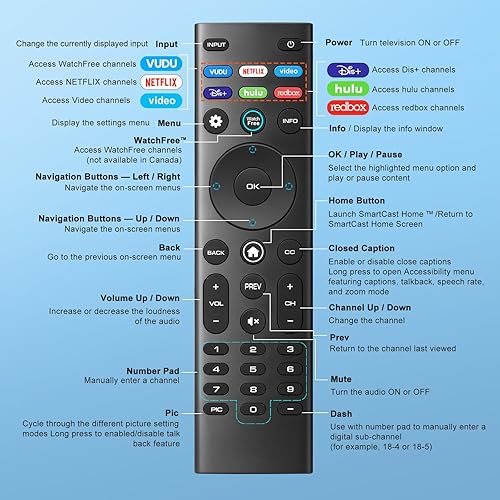 Miniatura 9 de para VIZIO-Smart-TV Remote-Reemplazo, Control Universal XRT140 para VIZIO Todos los televisores inteligentes LED LCD HD 4K UHD HDR para televisores