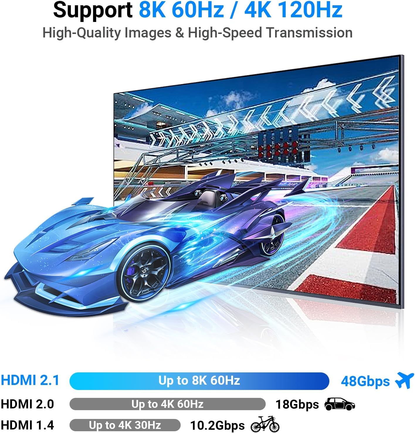 Splitter HDMI 1 in 2 Out, 8K @ 60Hz 4K @ 120Hz HDMI Duplicatore Supporto EDID, VRR, ALLM, Dolby, HDR 4K 8K per Xbox PS4 PS5 PC