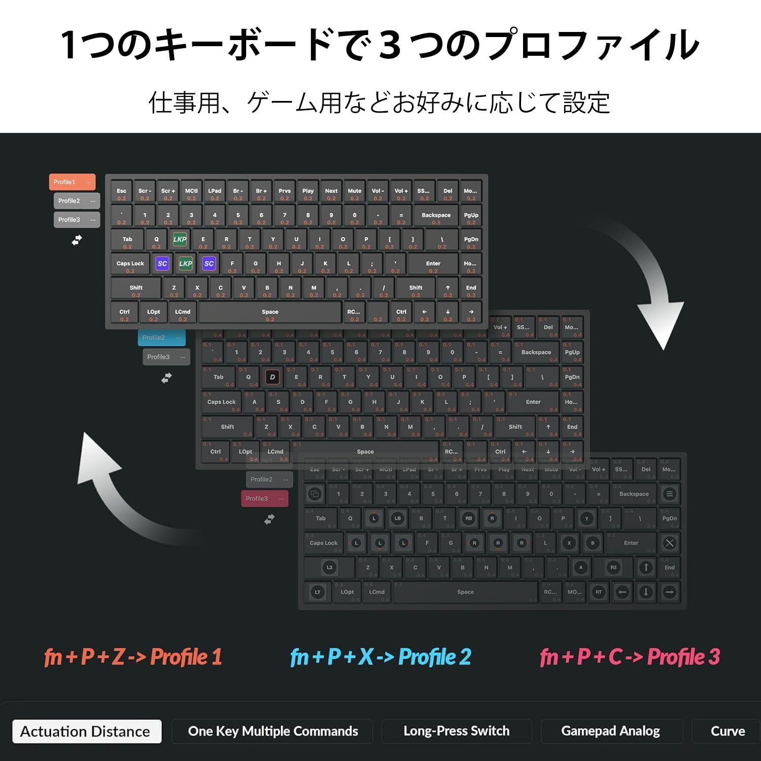 Keychron K2 HE Bezprzewodowa Klawiatura Magnetyczna, 2.4Ghz/Bluetooth/USB-C, RGB, Hot-swap, QMK/VIA, Gateron Magnetic Switch Nebula, Kompatybilna z Mac Windows Linux, Special Edition Biała