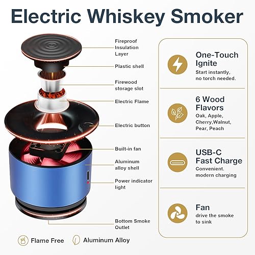 Miniatura 7 de Kit de ahumador eléctrico de whisky, ahumador de cóctel recargable con encendedor integrado, 6 chips de madera, carga USB, ahumador de bebidas y
