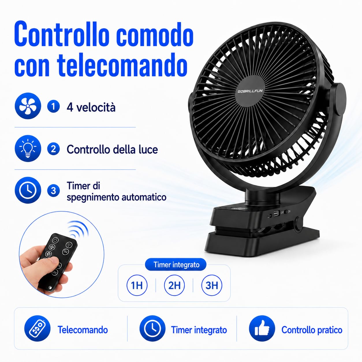 Ventilatore a batteria da 8,3 pollici, 12000 mAh, telecomando, ventilatore a clip
