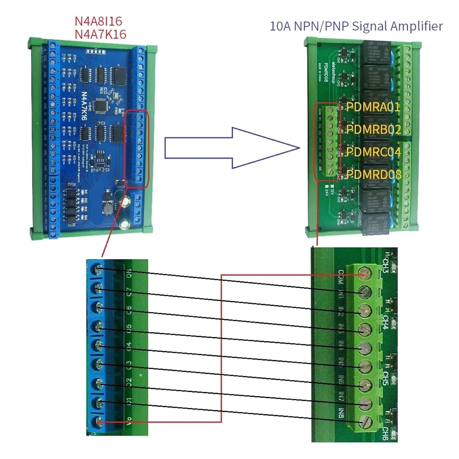 Relay Module PLC Current Voltage Collector Module PLC IO Expanding Board Analog Digital 4-20MA 0-10V 16DO 4DI 8AI RS485 Modbus RTU(4AI-4VI only Board)