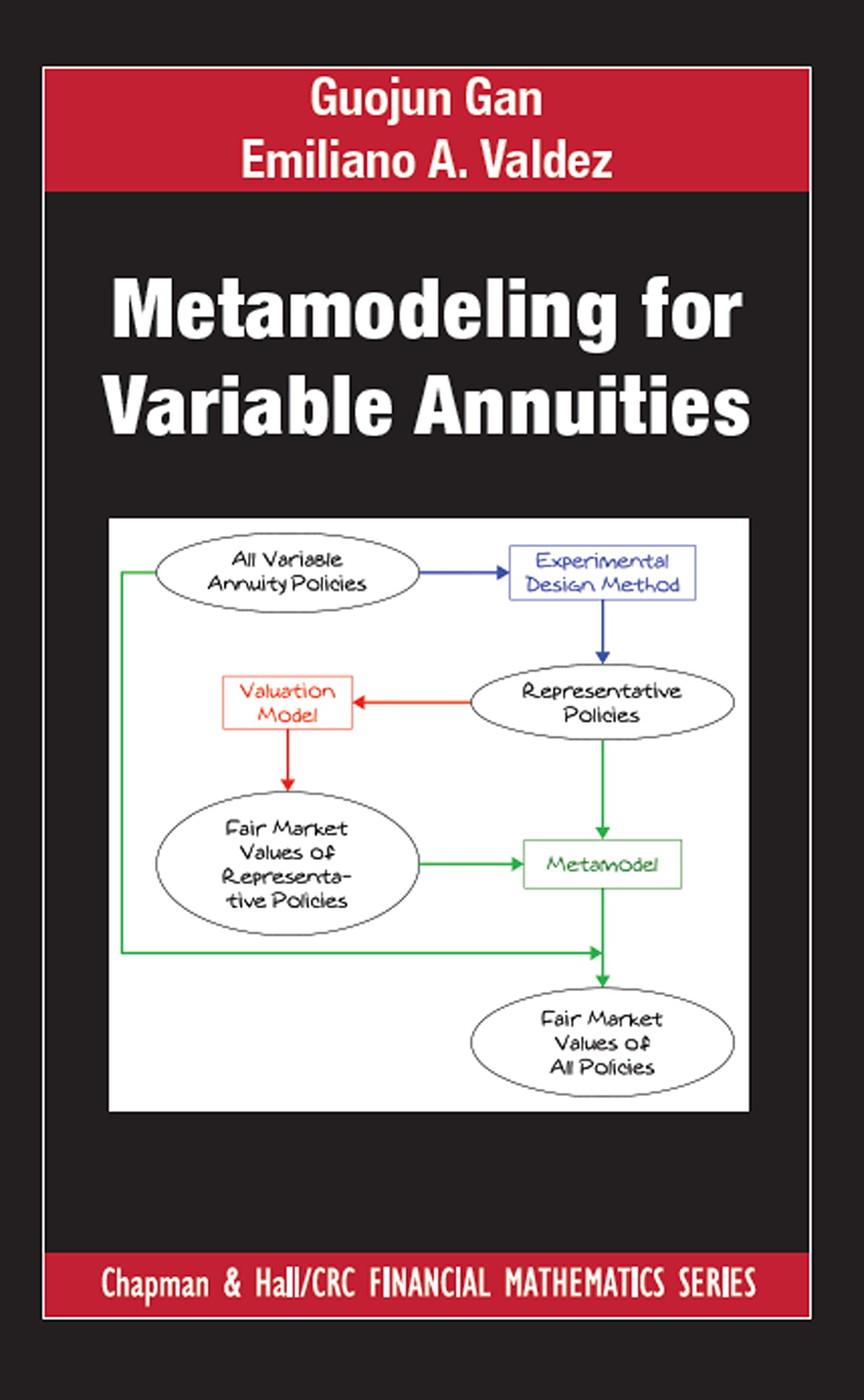 Guojun GanMetamodeling for Variable Annuities (Chapman and Hall/CRC Financial Mathematics Series)