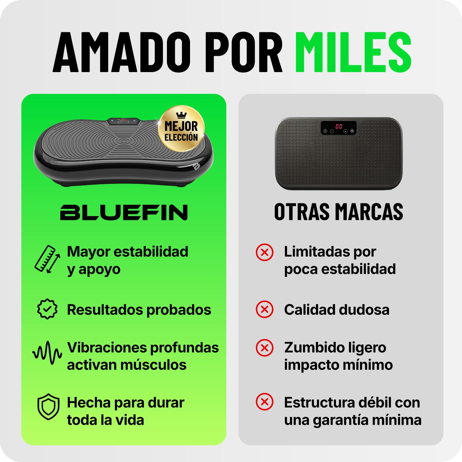 Plataforma Vibratoria Ultra de Bluefin Fitness Máquina de Ejercicios para en Casa