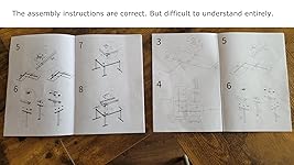 Review Image by Anon Anon