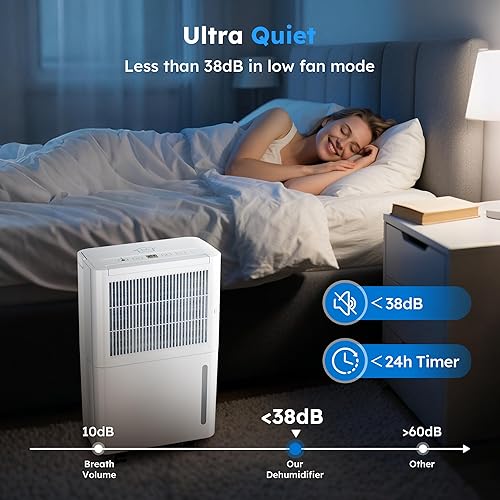 Miniatura 8 de Deshumidificadores de 2500 pies cuadrados con manguera de drenaje para el hogar, deshumidificador portátil de 30 pintas para habitación grande con