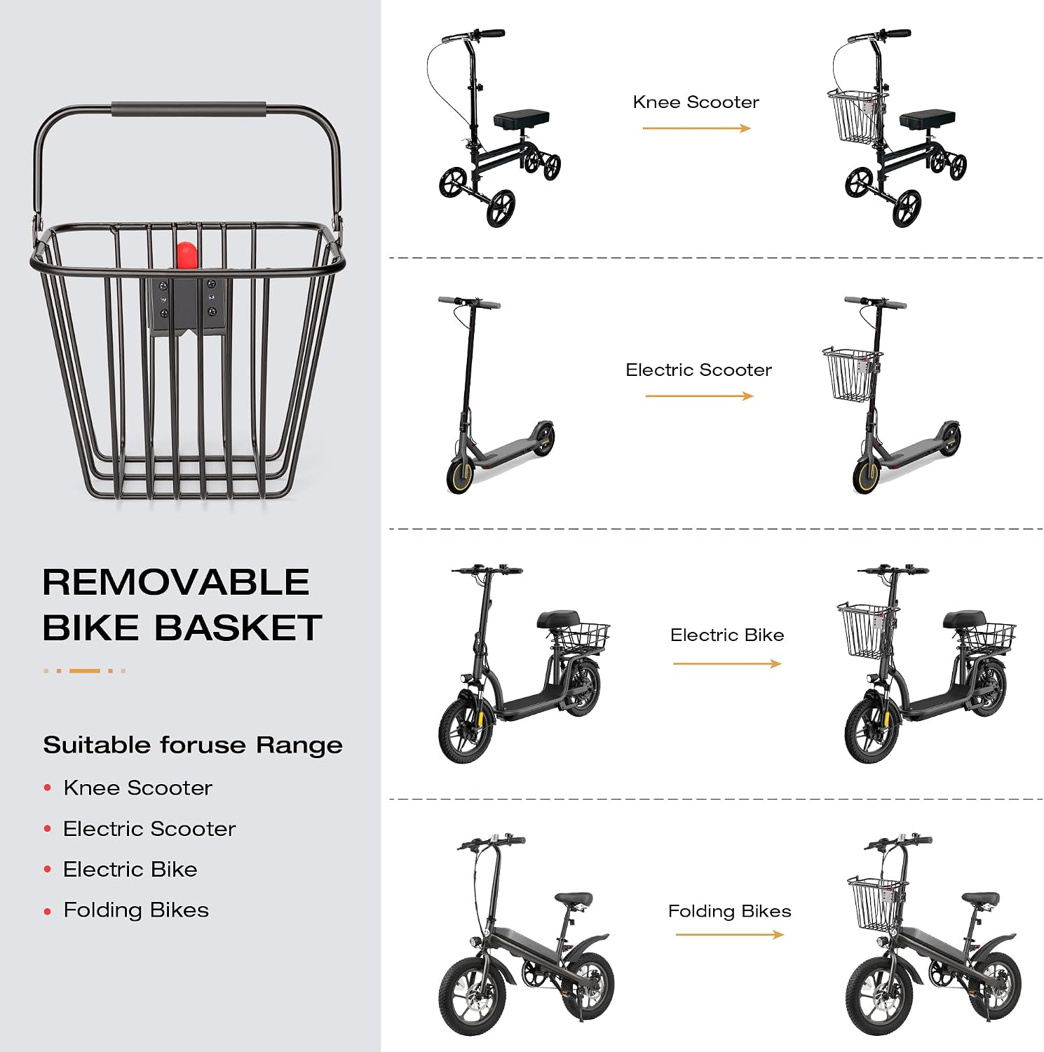 CXWXC Scooter Basket with Handle- Quick Release Front Basket for E-Scooters | Bicycle Baskets with Fixed Bracket Fits Folding Bikes, Kick and Knee Scooters