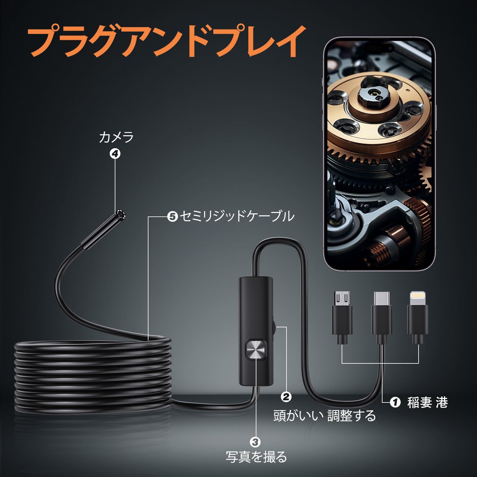 Amazon.co.jp: BlueSwan【2025年最新型 1920P HD高画質】ファイバー
