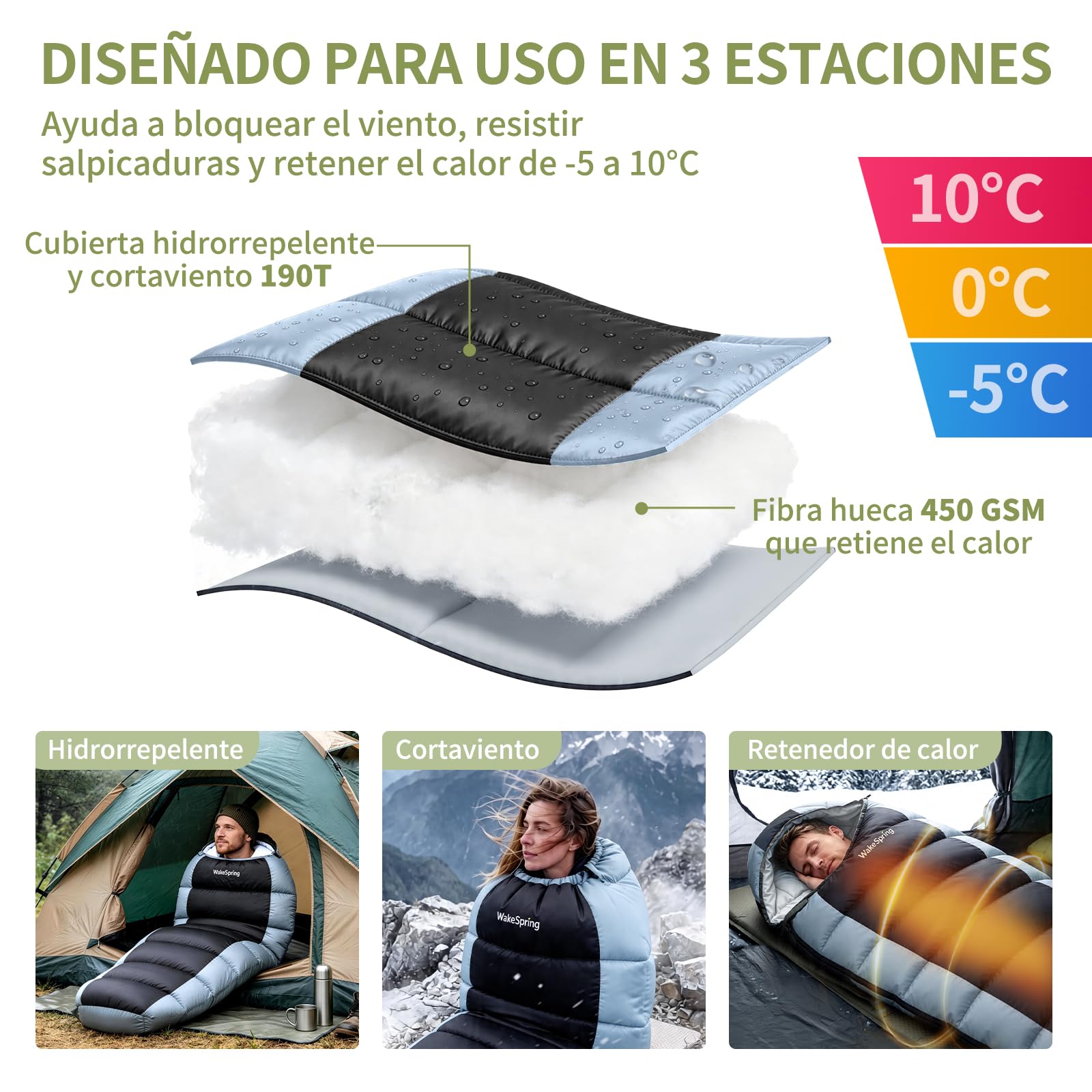 Saco de Dormir Momia, Relleno 450 gsm de Fibra Hueca, Cubierta Repelente al Agua y Cortaviento, Saco de Dormir 3 Estaciones con Capucha Ajustable, para Camping y Clima Frío