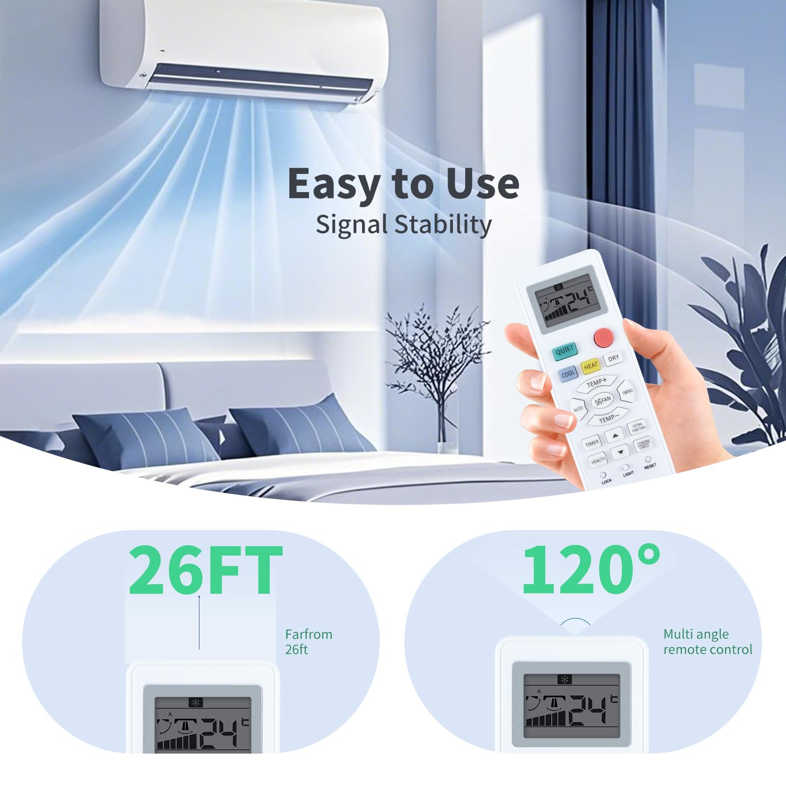 Telecomando Universale Per Condizionatore Haier, Modello 001040175CQ, Nuovo, 433 MHz, Bianco