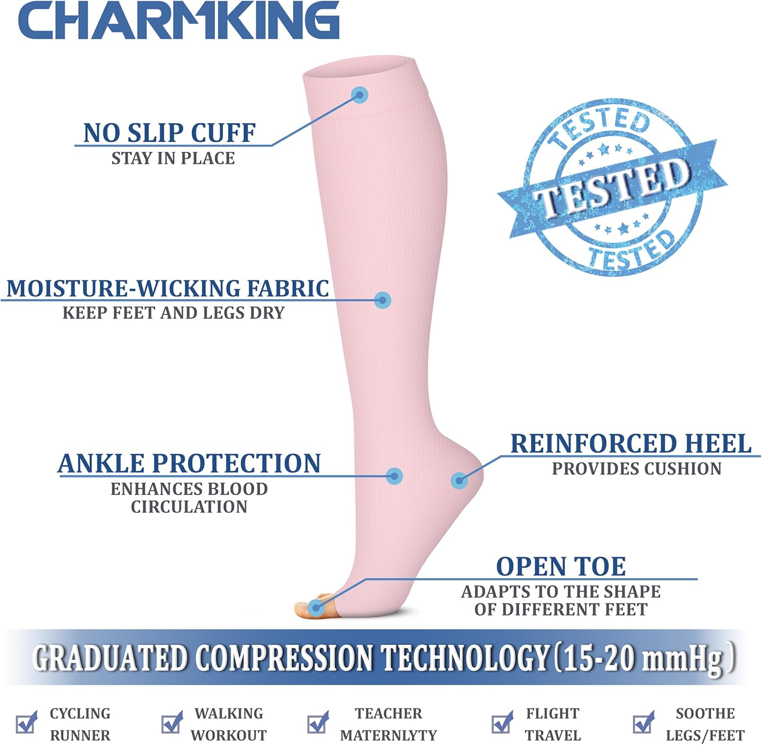 CHARMKING 3 Pairs Open Toe Compression Socks for Women & Men Circulation 15-20 mmHg is Best Support for All Day Wear - Image 4