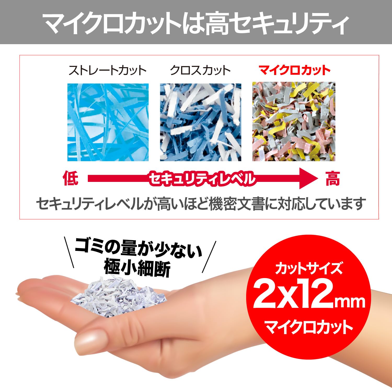Amazon | GBC スーパーサイレントマイクロカットシュレッダー A4