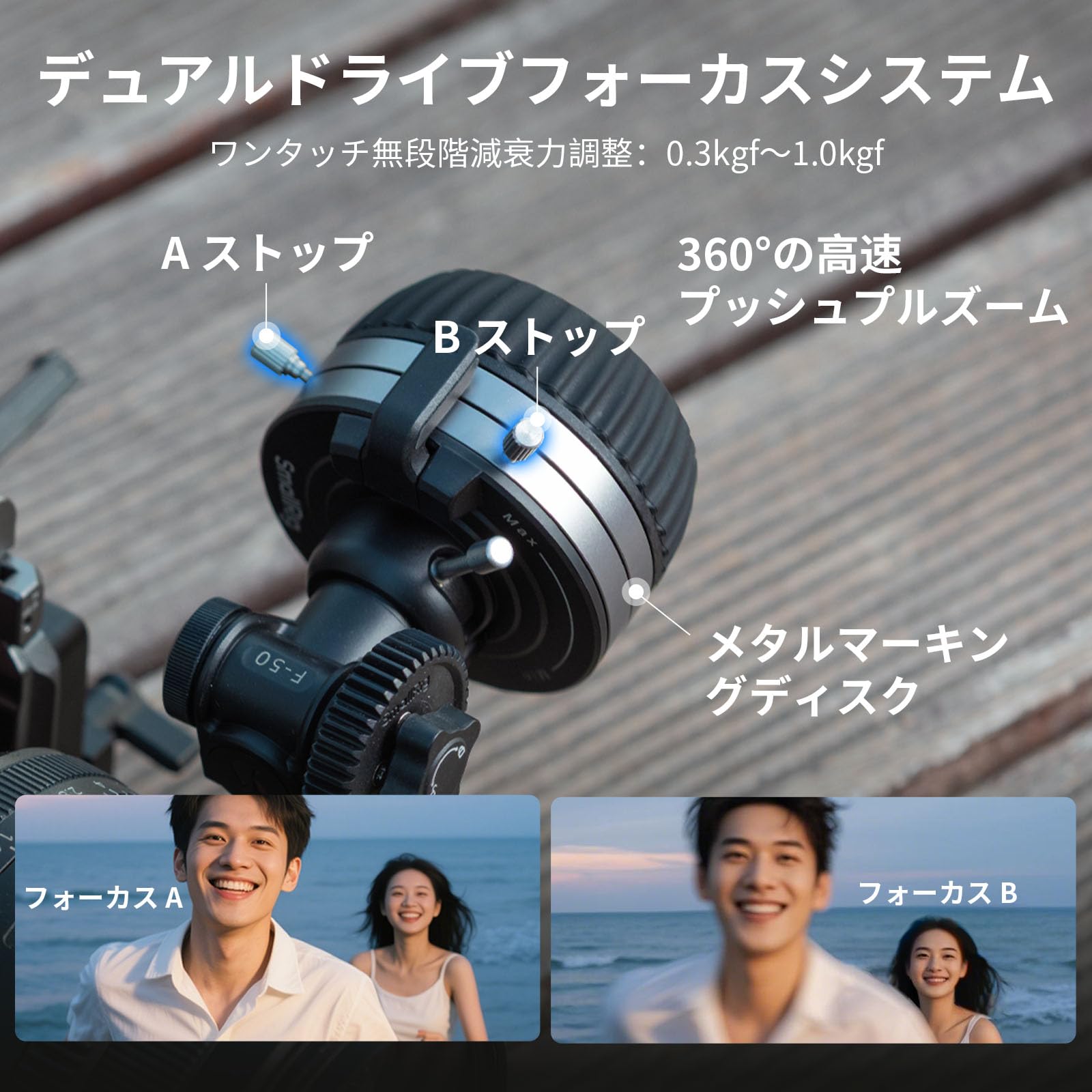Amazon | SmallRig フォローフォーカス F50 4745 | SMALLRIG | ズーム