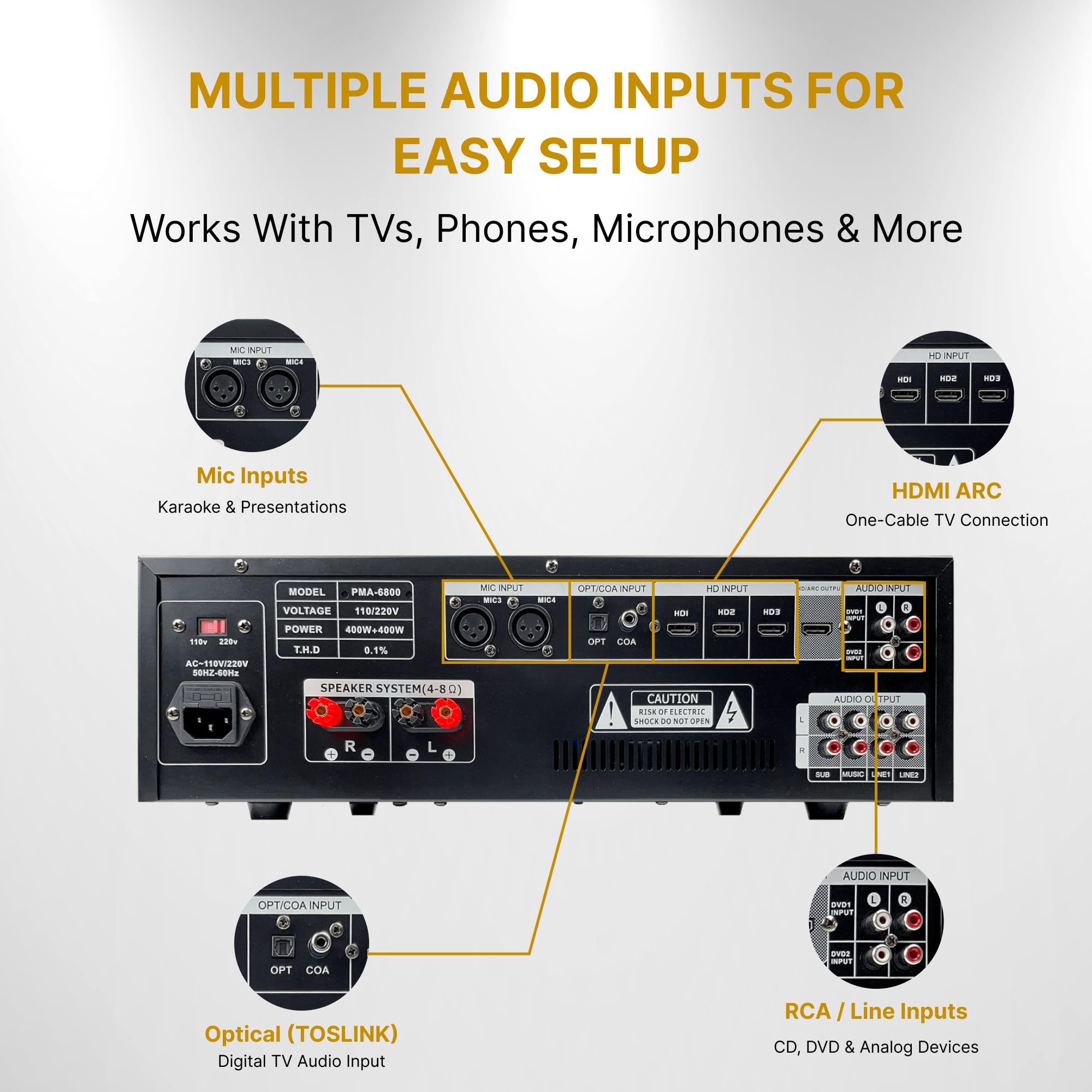 Amazon.com: ImPro PMA-6800 Karaoke Mixing Amplifier, 800W, HDMI