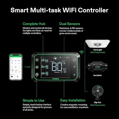Miniatura 68 de VIVOSUN AeroZesh T4 Ventilador de conducto en línea, silencioso ventilador de escape de ventilación de 4 pulgadas 210 CFM con motor EC y controlador