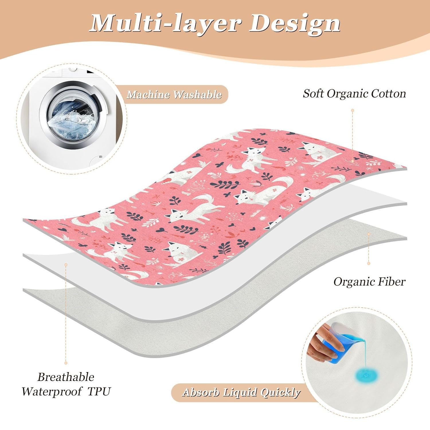 Jungle Animal Dog Peach Extra Large Resuable Diaper Mats Waterproof Washable Baby Diaper Changing Pad Skin-Friendly Travel Mattress for Baby Toddler Children, 52" L x 34" W