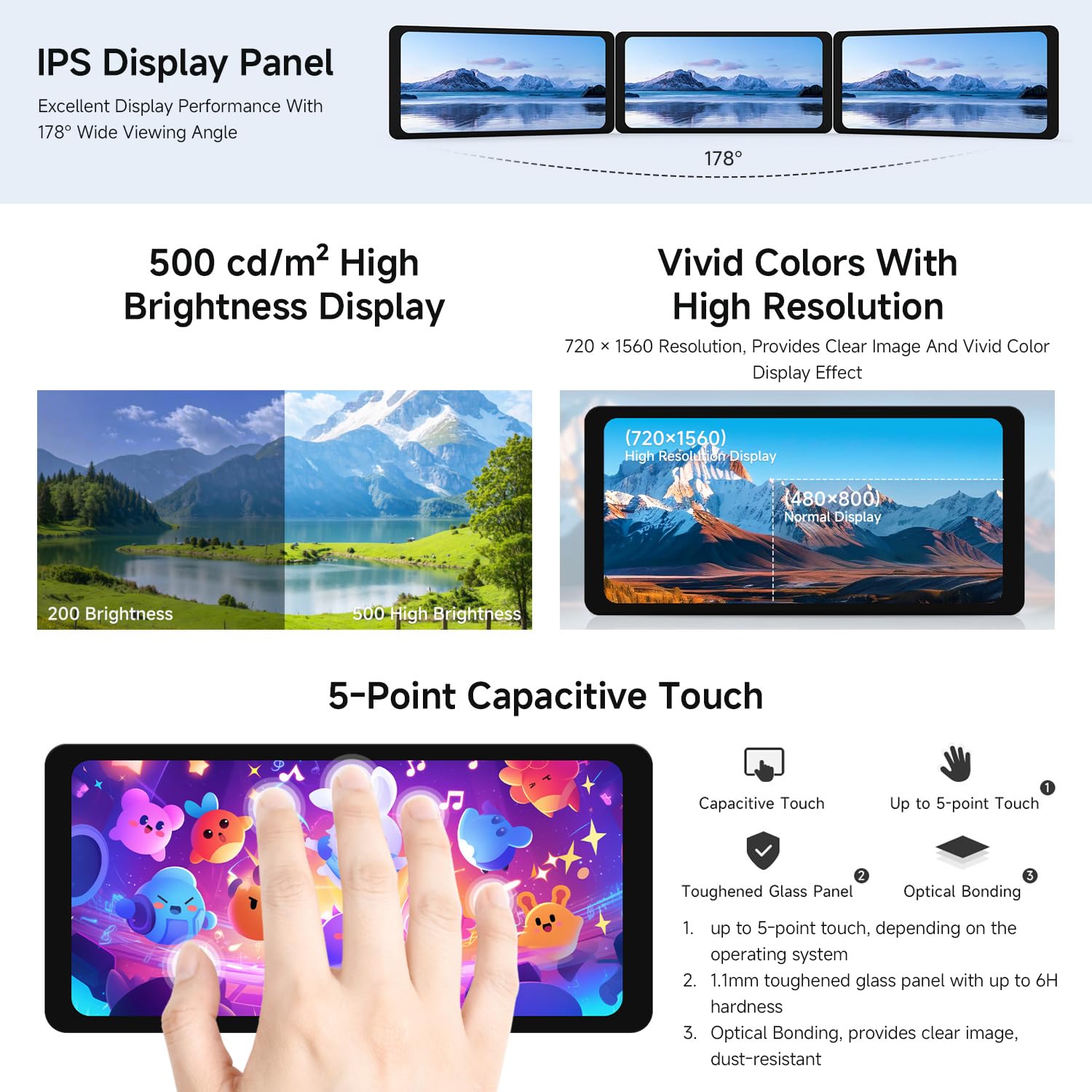 Waveshare 6,25 Zoll DSI LCD Touchdisplay Mit Kapazi Produktbild-Vorschau 3