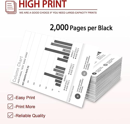 Miniatura 3 de CRG-125 Toner 125: Toner CRG125 (3484B001) Reemplazo compatible para 125 cartuchos funciona con impresora ImageCLASS MF3010 LBP6000 LBP6030w