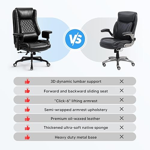 Miniatura 6 de YAMASORO Sillas de oficina ergonómicas cómodas silla de escritorio ejecutiva con reposabrazos ajustables, asiento, inclinación y soporte lumbar 3D,