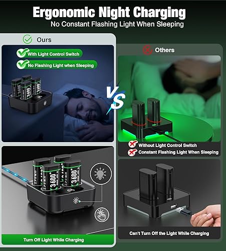 Miniatura 6 de Cargador para batería recargable Xbox One, estación de carga para controlador Xbox One, accesorios para Xbox One con 4 baterías de 1500 mAh Xbox