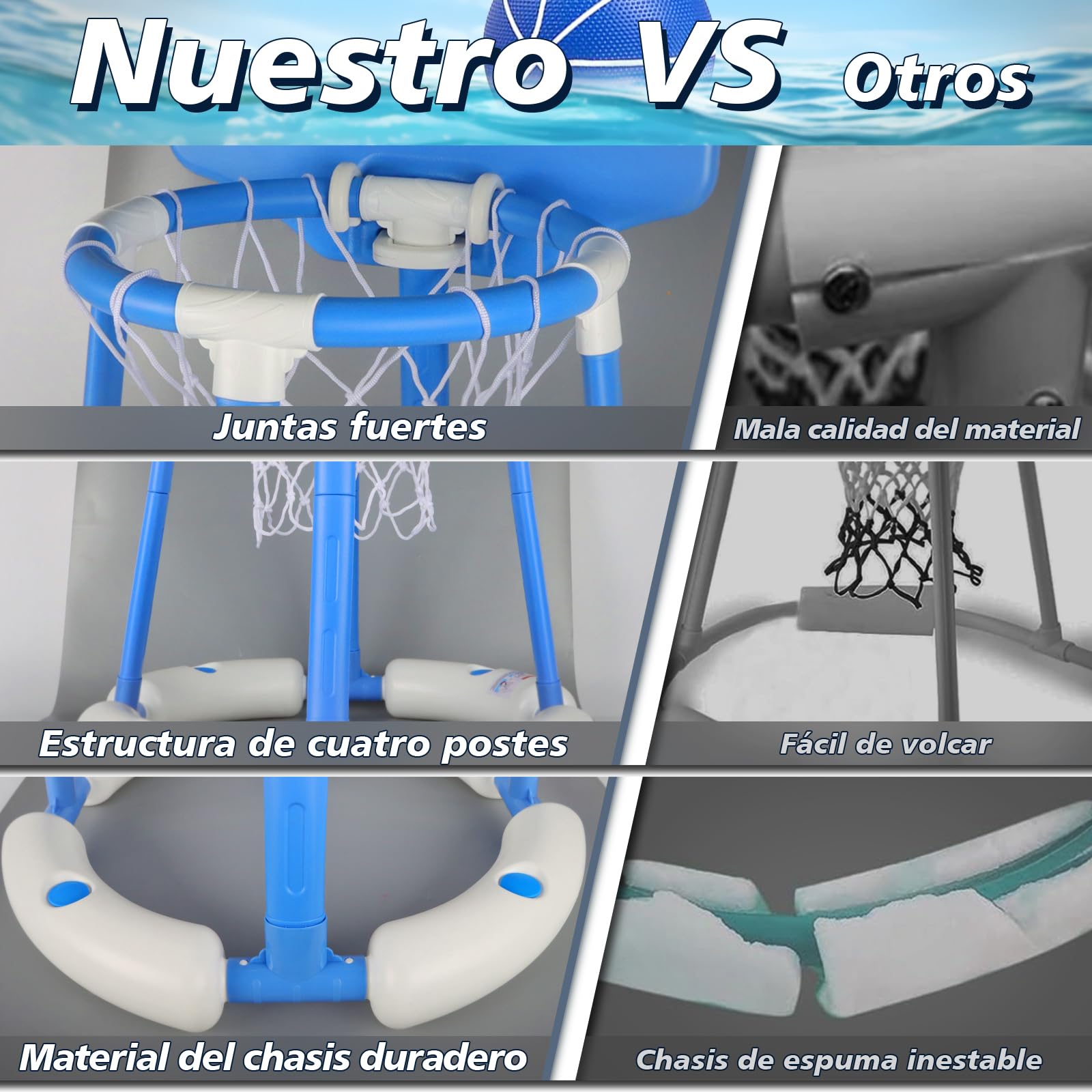 Charmofun Canasta de Baloncesto Piscina, Flotante Canasta Juguetes Piscina Juegos, Aro de Baloncesto Juegos de Agua con 2 Pelotas y Bomba para Niños y Adultos, Interior y Exterior