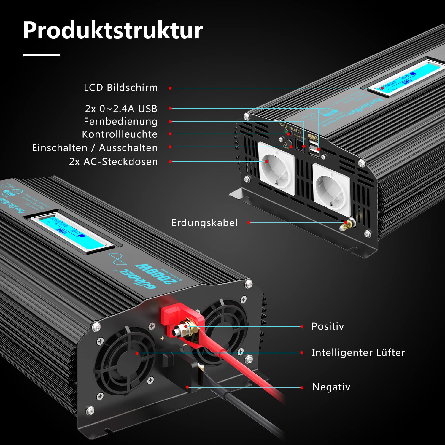 GIANDEL 600 W Konverter Pur Sinus DC 12 V auf AC 220 V 230 V Wechselrichter mit Fernbedienung und USB-Anschluss für Laptop, Kamera, Smartphone