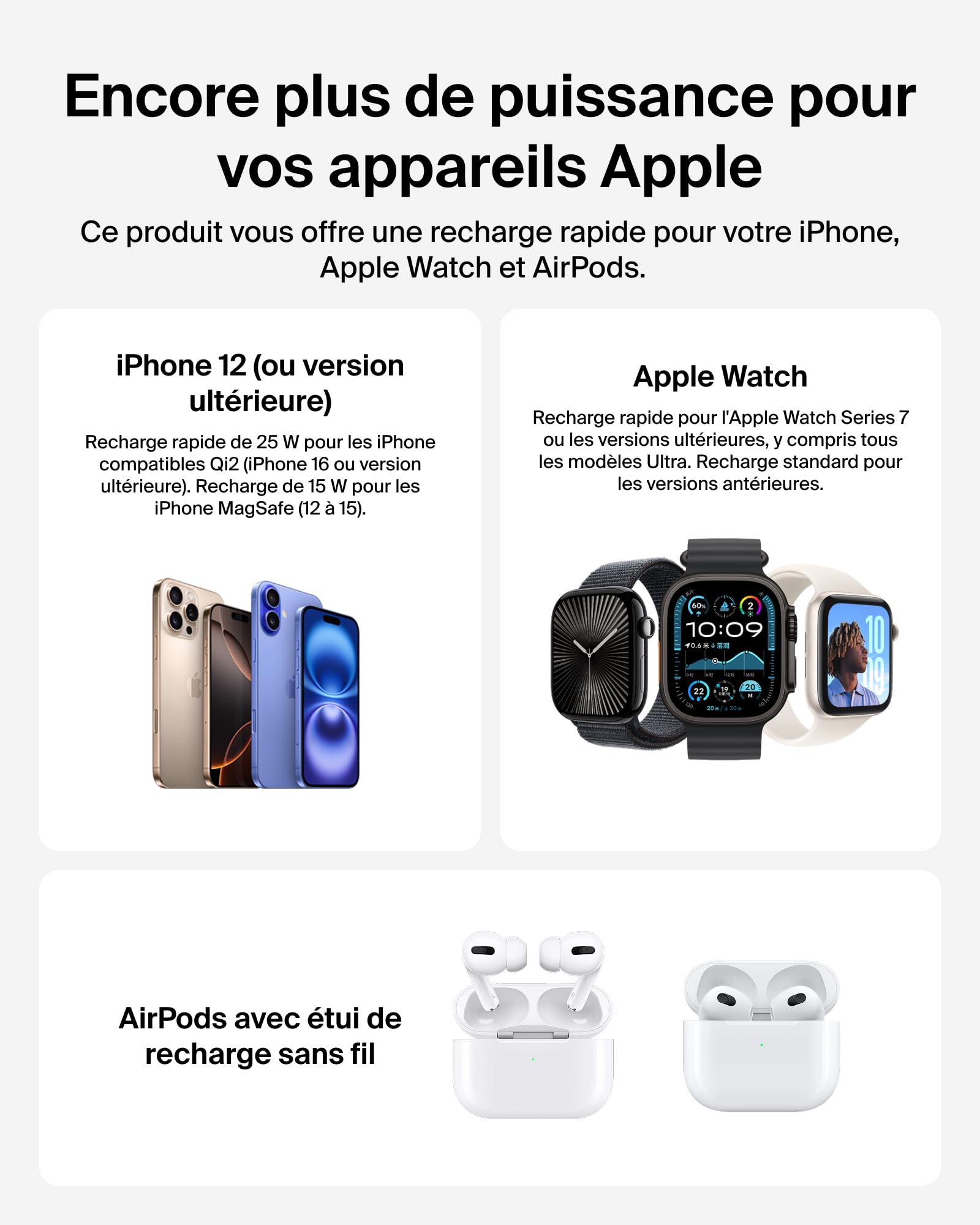 Belkin UltraCharge Chargeur Induction 3 en 1 Qi2, Station de Charge Magnétique 25W, Chargeur sans Fil avec MagSafe pour iPhone 17, iPhone Air, Apple Watch, AirPods, Pixelsnap avec Chargeur 45W, Blanc